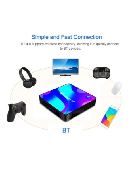 Tv Box X88 Pro10 4 Core Android 11 4K Wi Fi 2.4 5G Ram 4Gb Rom 128Gb