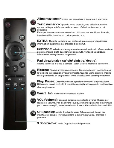 Compatible Samsung Universal Remote Control Series 6 Series 7 Series 8