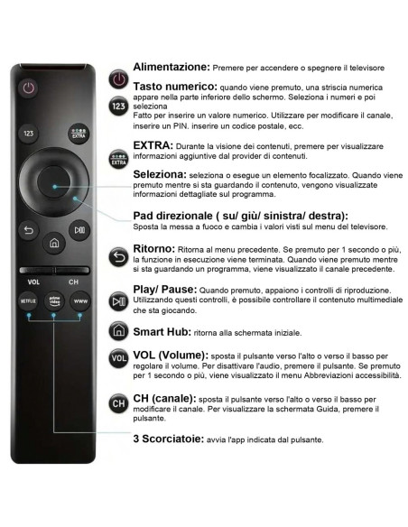 Telecomando Compatibile Samsung Universale Serie 6 Serie 7 Serie 8