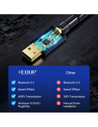 EP-B3552 Plus USB Wi-Fi 2.4Ghz 200 Mt. 2 in 1 Bluetooth 5.3