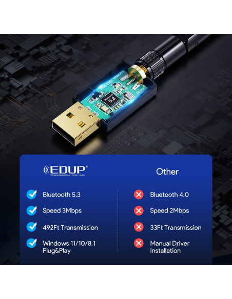 EP-B3552 Plus USB Wi-Fi 2.4Ghz 200 Mt. 2 in 1 Bluetooth 5.3