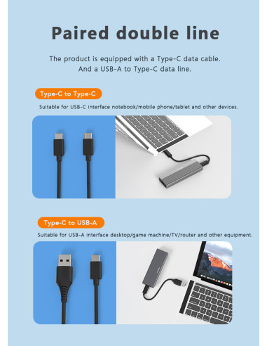 Box Case Hard Disk Protocollo M.2 NVMe/SATA Con Cavo da Tipo-C/USB-A 2818SN