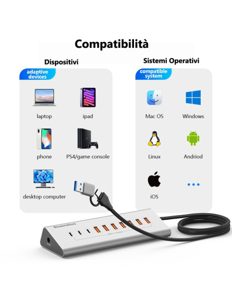 Hub USB 3.2 10 Gbps USB Type-C 7 porte ricarica e trasferimento dati su PC e laptop