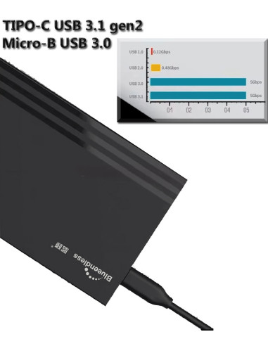 CASE Box Hard Disk MR23SC Cavo Usb-C Esterno 2.5 Pollici SATA USB 3.0 Per PC Laptop