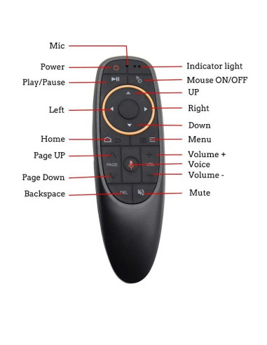 Telecomando G10 Vocale Air Mouse 2.4G Wireless Giroscopio Universale