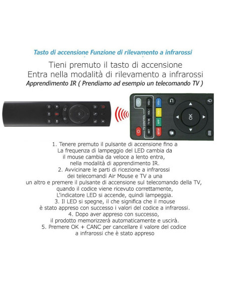 Telecomando G20S Vocale Air Mouse 2.4G Wireless Giroscopio Universale